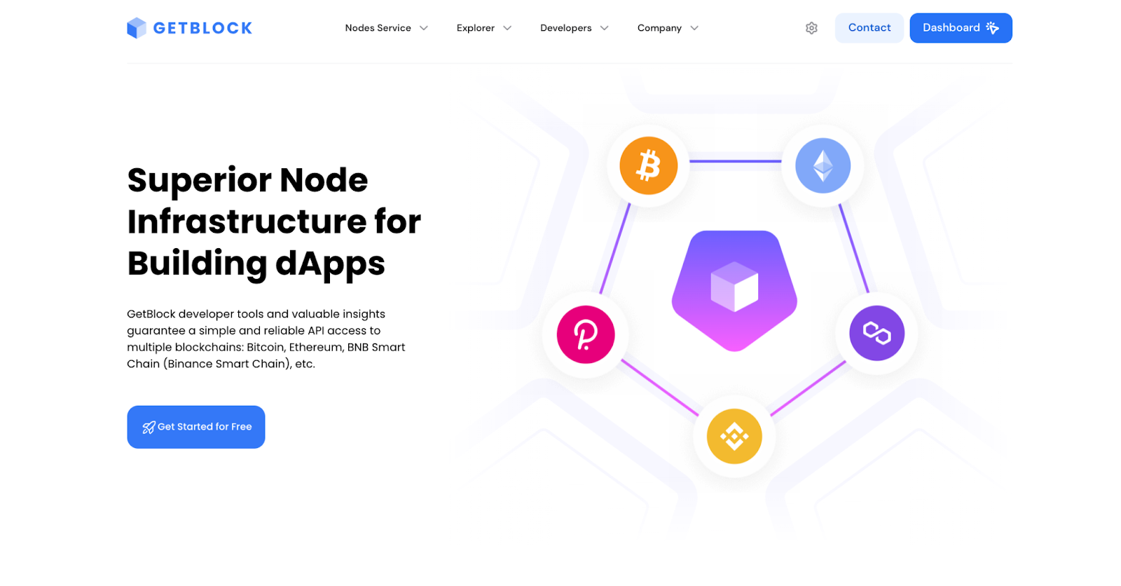 Sample getAddressBalance response