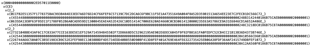 Sample payload serialization (2 feeds × 2 signers)